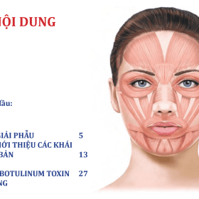 Hướng Dẫn Thực Hành: Điều Trị Xóa Nếp Nhăn Bằng Botulinum Toxin