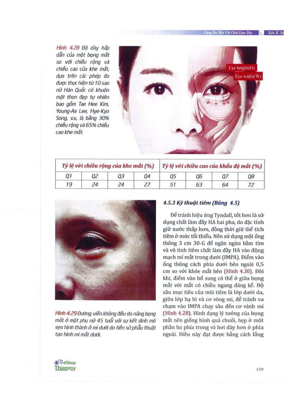 Căng da mặt với chất làm đầy Kyle K. Seo - Phần 2 - Kỹ thuật tiêm vùng mắt mũi cằm
