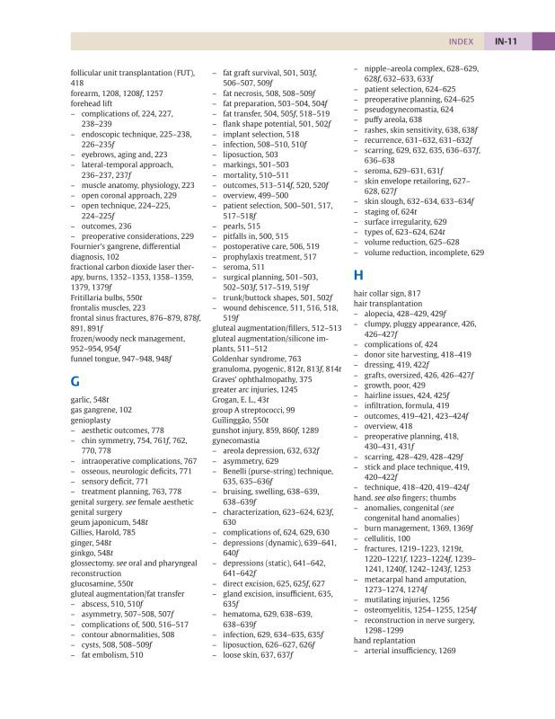 Bìa sách The Unfavorable Result in Plastic Surgery Avoidance and Treatment 2018