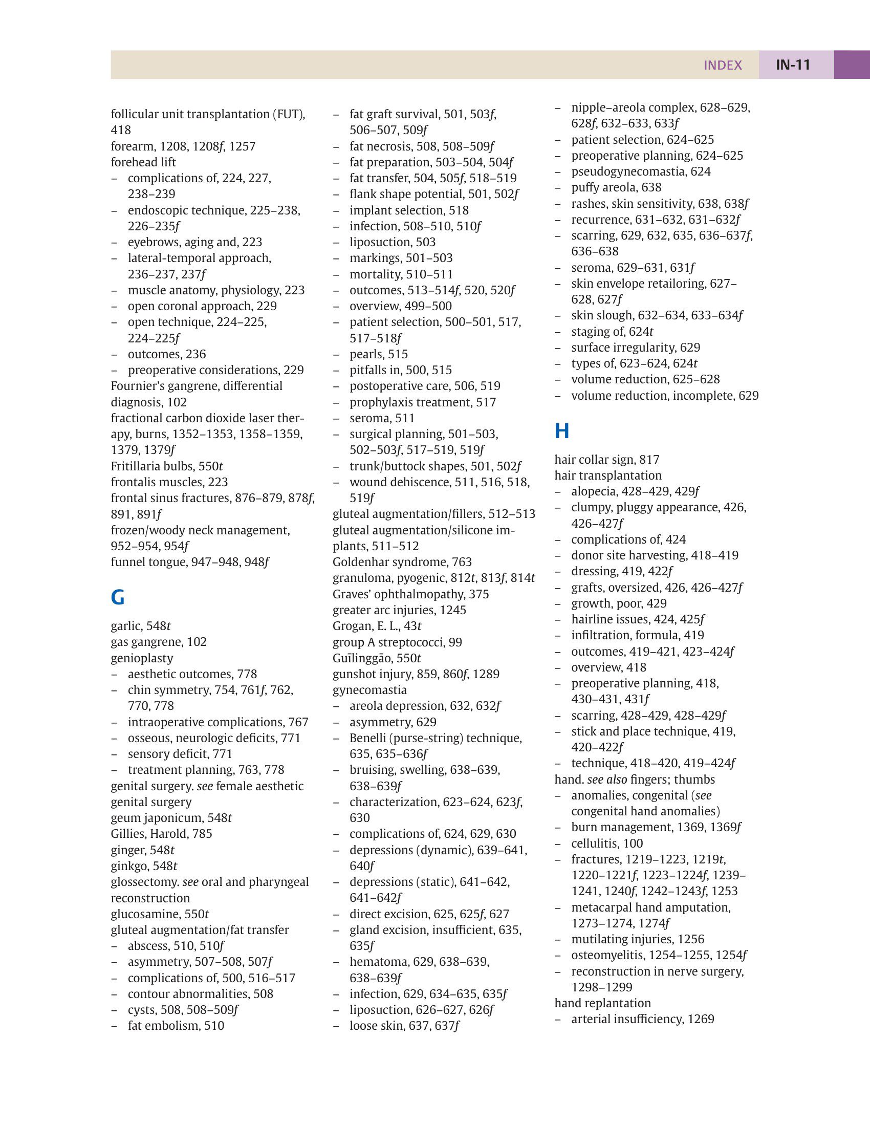 Bìa sách The Unfavorable Result in Plastic Surgery Avoidance and Treatment 2018