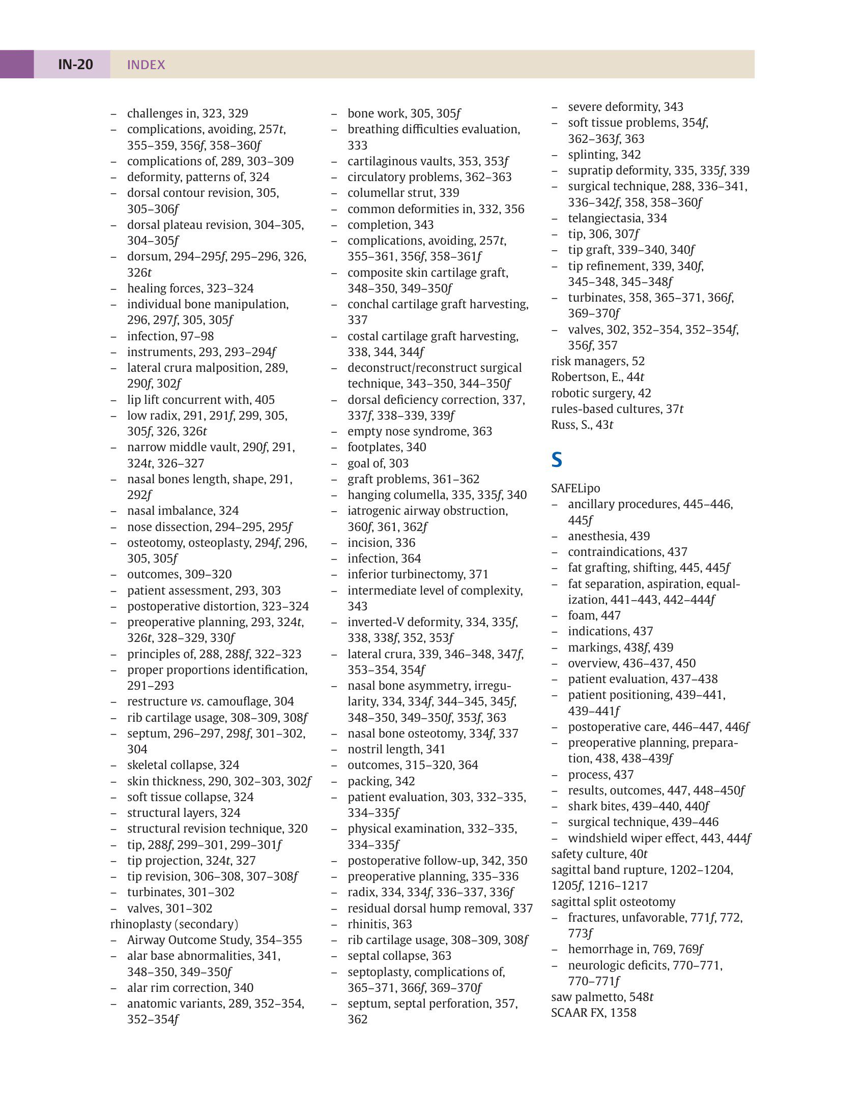 Sách The Unfavorable Result in Plastic Surgery Avoidance and Treatment Part 6 Index